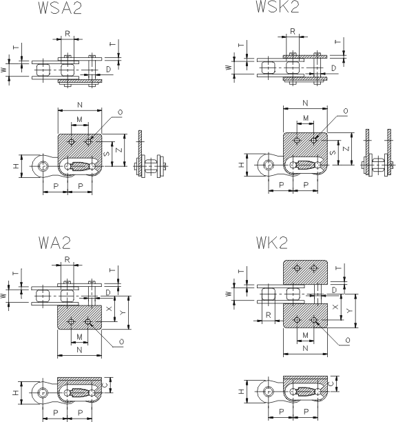 Chain attachments